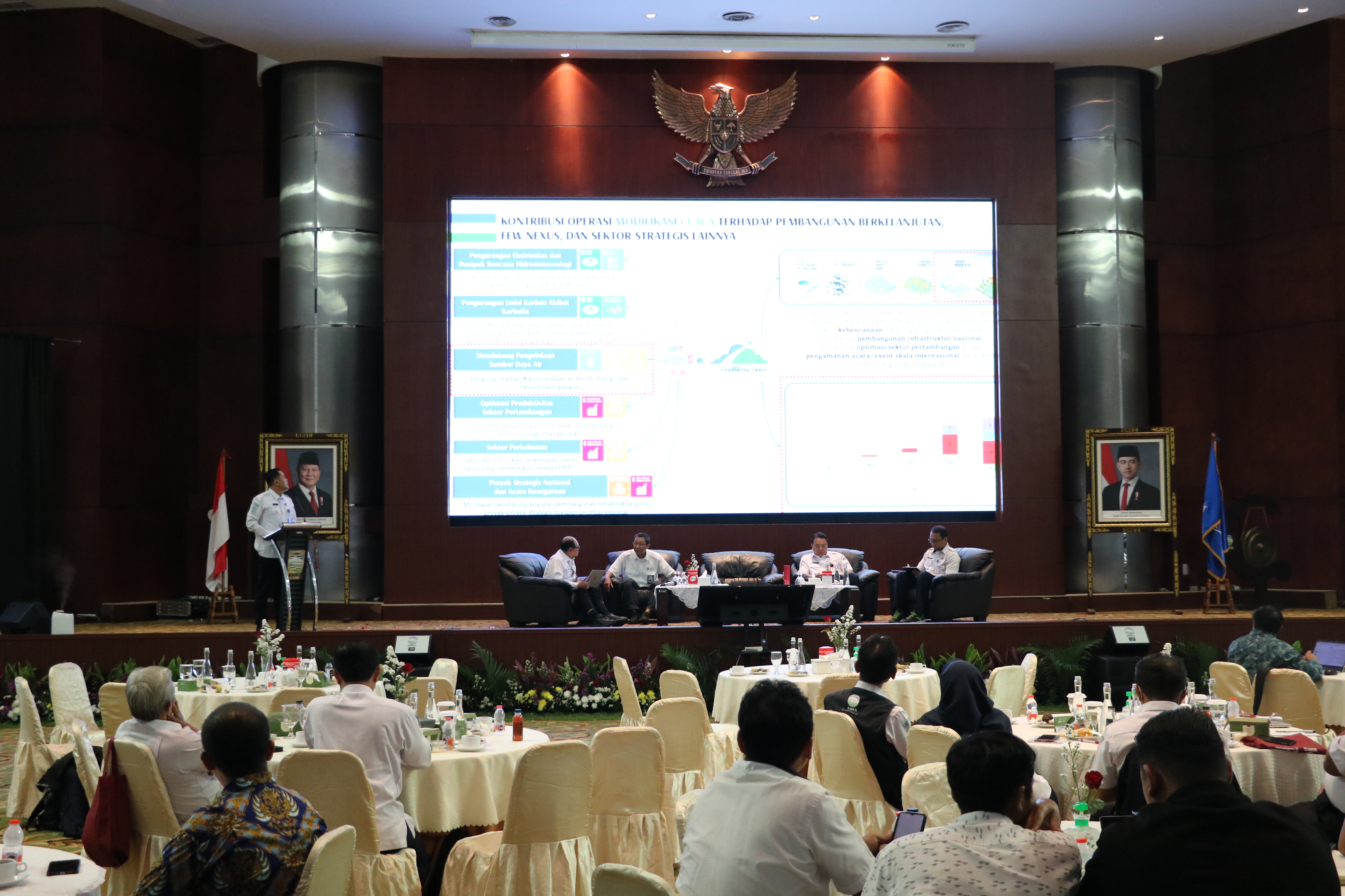 Dewan Pertahanan Nasional Hadiri Rakornas  Modifikasi Cuaca 2025 BMKG